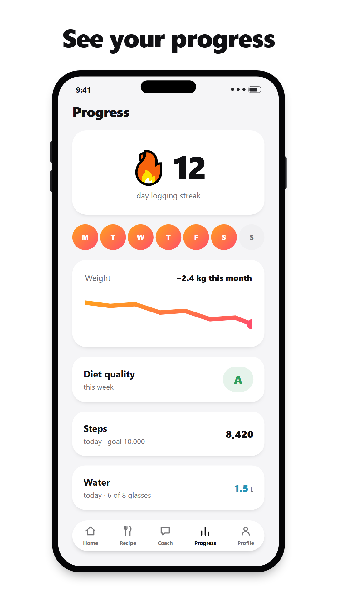 Vista previa titulada 'See your progress': la pantalla de Progreso con una racha de 12 días, tendencia de peso, nota de dieta, pasos y agua